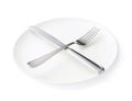 Knife and fork over the plate isolated Royalty Free Stock Photo