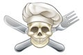 Knife and Fork Pirate Chef Royalty Free Stock Photo