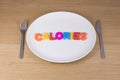 A knife, fork and plate with the word calories