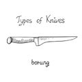 Knife types, borung, vector outline illustration with inscription