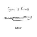 Knife types, butcher, vector outline illustration with inscription