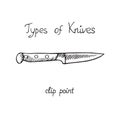 Knife types, clip point, vector outline illustration with inscription