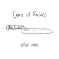 Knife types, offset deli, vector outline illustration with inscription