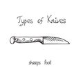 Knife types, sheep`s foot, vector outline illustration with inscription