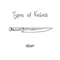 Knife types, slicer, vector outline illustration with inscription