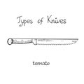 Knife types, tomato, vector outline illustration with inscription