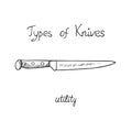 Knife types, utility, vector outline illustration with inscription