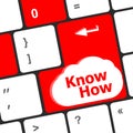 Know how knowledge or education concept with button on computer keyboard Royalty Free Stock Photo