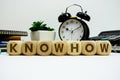KNOWHOW alphabet letters with alarm clock and calculator on white background Royalty Free Stock Photo