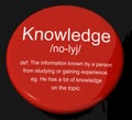 Knowledge Definition Button Showing Information Intelligence And Royalty Free Stock Photo