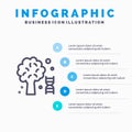 Knowledge, Dna, Science, Tree Line icon with 5 steps presentation infographics Background