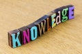 Knowledge education learn leadership wisdom information solution success student learning