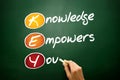 Knowledge Empowers You Royalty Free Stock Photo