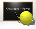 Knowledge equals Power