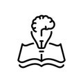 Black line icon for Knowledge, book and brain Royalty Free Stock Photo