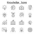 Knowledge icons set in thin line style