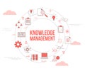 Knowledge management concept with icon set template banner and circle round shape Royalty Free Stock Photo