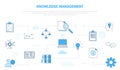 Knowledge management concept with icon set template banner with modern blue color style Royalty Free Stock Photo