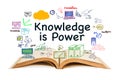 Knowledge is Power Royalty Free Stock Photo