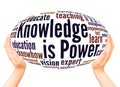 Knowledge is power word cloud hand sphere concept