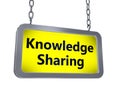 Knowledge sharing on billboard