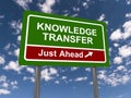 Knowledge transfer Royalty Free Stock Photo