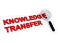 Knowledge transfer with magnifying glass on white Royalty Free Stock Photo