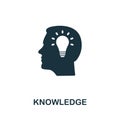 Knowledge vector icon symbol. Creative sign from education icons collection. Filled flat Knowledge icon for computer and mobile Royalty Free Stock Photo