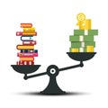 Knowledge - Wisdom and Wealth Comparison. Books and Money on Scales Royalty Free Stock Photo