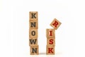 Known Risk word written on cube shape. Royalty Free Stock Photo