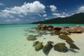 Turquoise sea in Ko Lipe. Satun province. Thailand