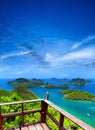 Ko Samui angthong national marine park archipelago in Thailand