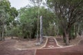 Koalas attraction entrance in Yanchep National Park Royalty Free Stock Photo