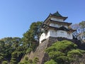 Kochi, Japan - March 26, 2015 : General view of Kochi Castle in Royalty Free Stock Photo