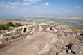 Kokhav haYarden and Jordan Valley