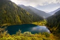 Kolsai Lake in Kazakhstan