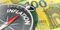 Compass needle pointing towards inflation in the Eurozone