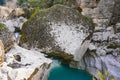 Kopru Cay in Koprulu Valley, Antalya, Turkiye