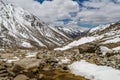 Kora around Mount Kailash. Royalty Free Stock Photo