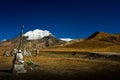 The Kora La Pass and its Glacier Tibet