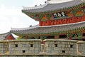 Korea Jeonju Pungnammun Gate