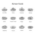 Korean food icons. Set of traditional korean dishes .Thin line vector illustration Royalty Free Stock Photo