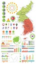 Korean Peninsula map and Infographics design elements. On white