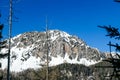 Kosmatitza - Panoramic view of Karawanks mountain range on sunny day in Carinthia, Austria