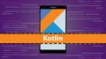 Kotlin mobile application programming language coding software technology