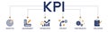 KPI banner web icon vector illustration concept for key performance indicator in the business metrics