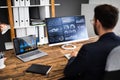 KPI Business Analytics Data Dashboard. Analyst Royalty Free Stock Photo