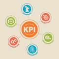 KPI Concept with icons