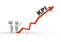 KPI ( Key performance indicator) Royalty Free Stock Photo