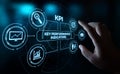 KPI Key Performance Indicator Business Internet Technology Concept Royalty Free Stock Photo